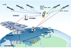 RTK全面步入無基站輕松測繪時代，“一臺設備，一個賬號”坐享全國厘米級精度