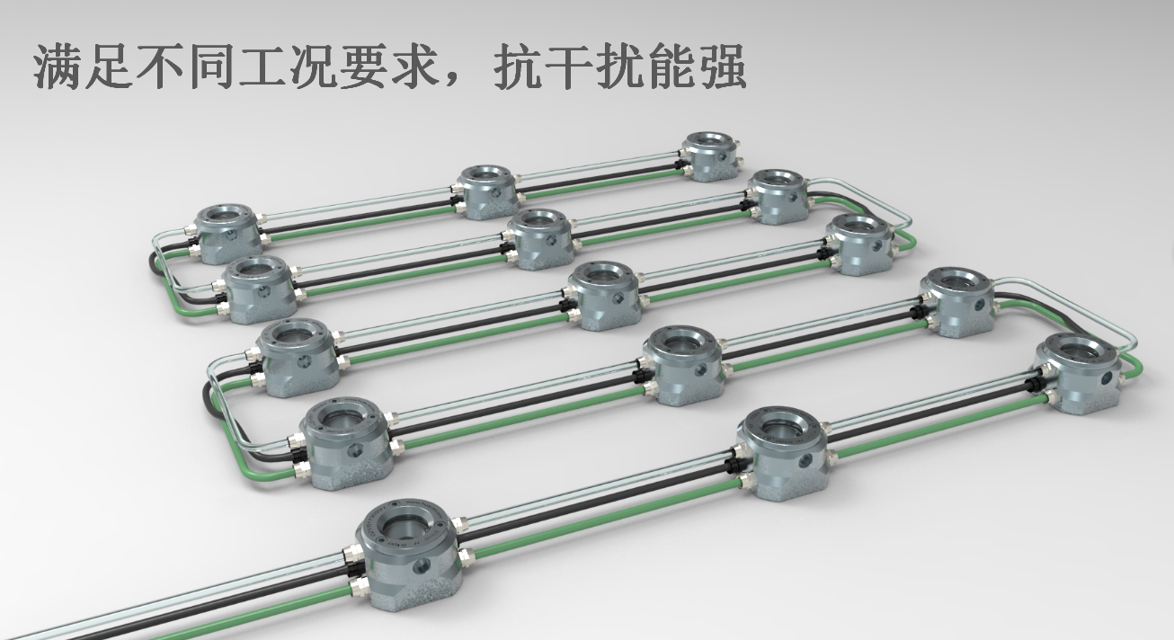 多領域沉降自動化監測解決方案 多領域沉降自動化監測解決方案