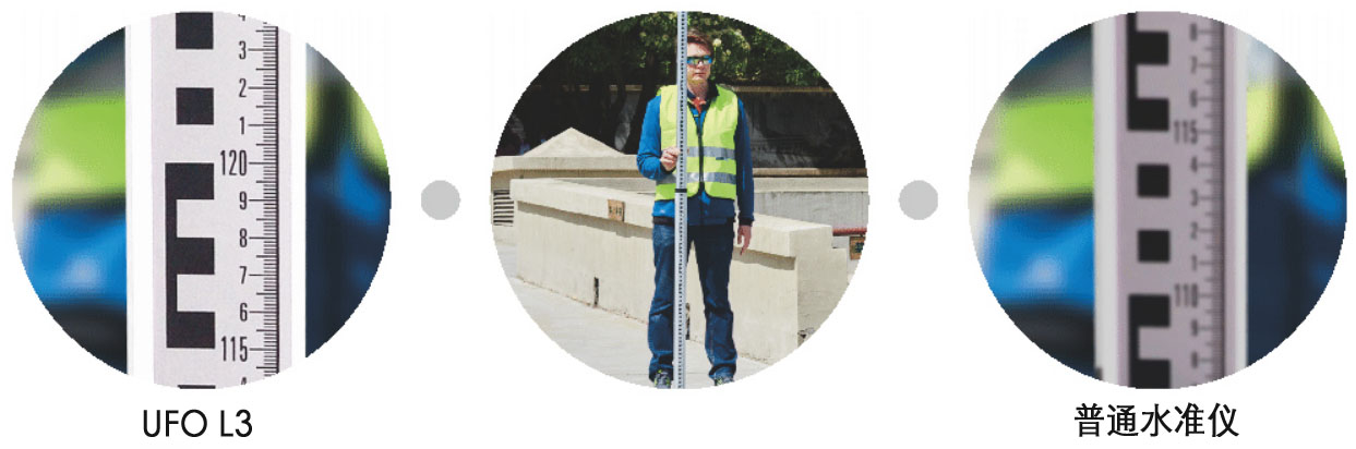 水準(zhǔn)尺讀數(shù)對(duì)比 水準(zhǔn)尺讀數(shù)對(duì)比