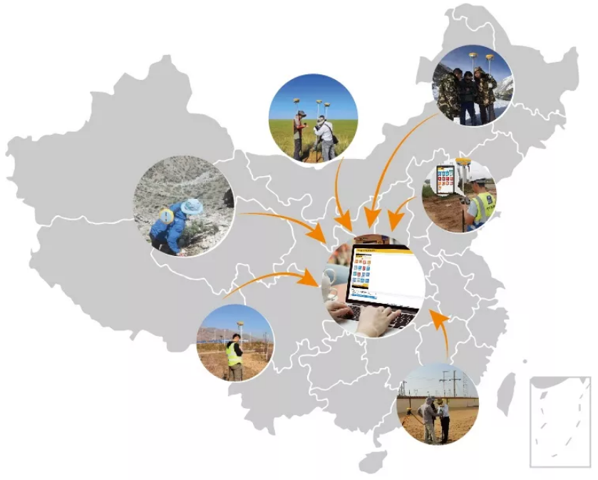 數據遠程共享 數據遠程共享