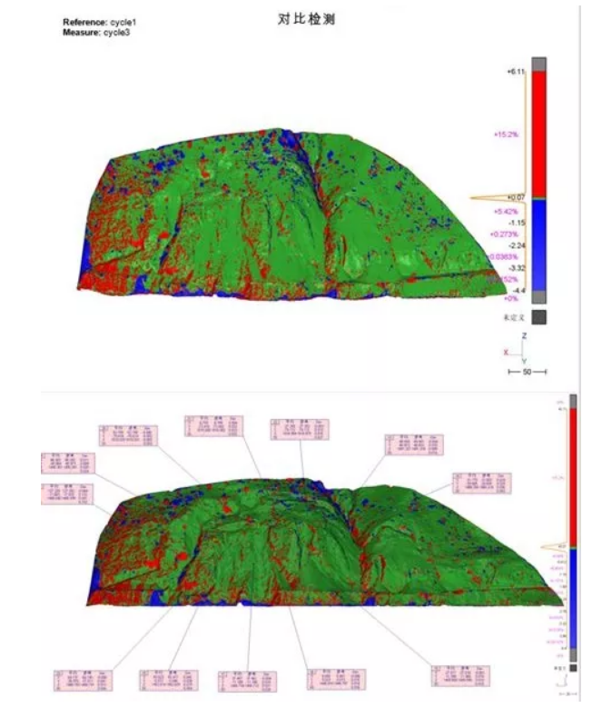整體形變報(bào)告 整體形變報(bào)告