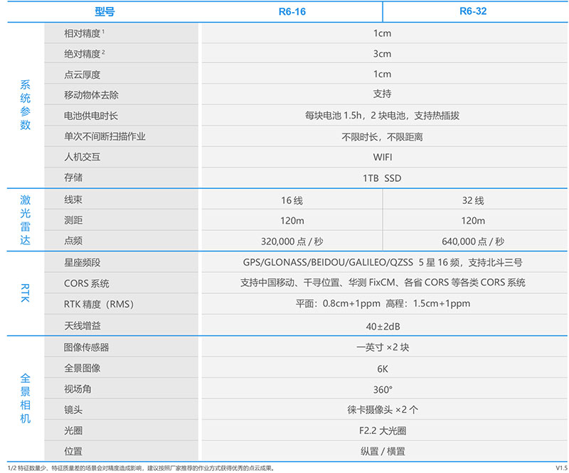 1700545010368.jpg 1700545010368.jpg